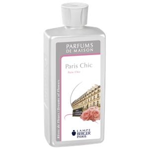 Parfum Paris Chic test