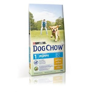 Dog Chow Puppy Poulet test