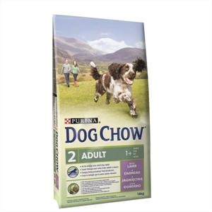 Dog Chow Adult Lamb test