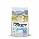 Dog Chow Puppy Large Breed