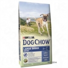 Dog Chow Adult Large Breed Dinde