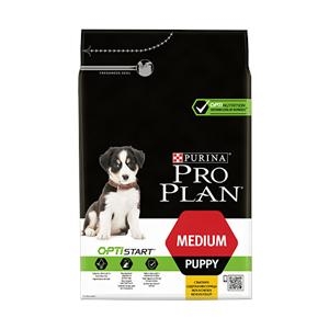 Pro Plan Medium Puppy test