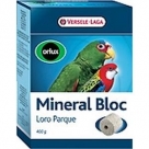 Mineral Bloc Loro Parque