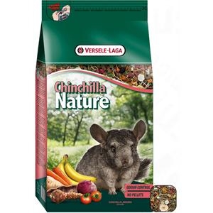 Chinchilla Nature test