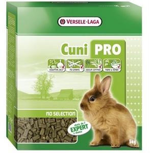 Crispy Pellets Rabbits test