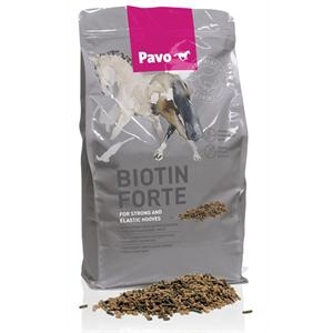 Biotin Forte test